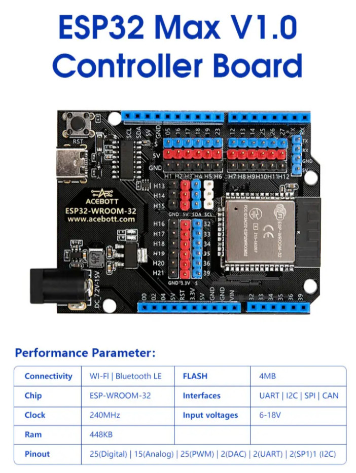 Robot Arm DIY Kit by ACEBOTT - Learn Programming & Coding - 4DOF