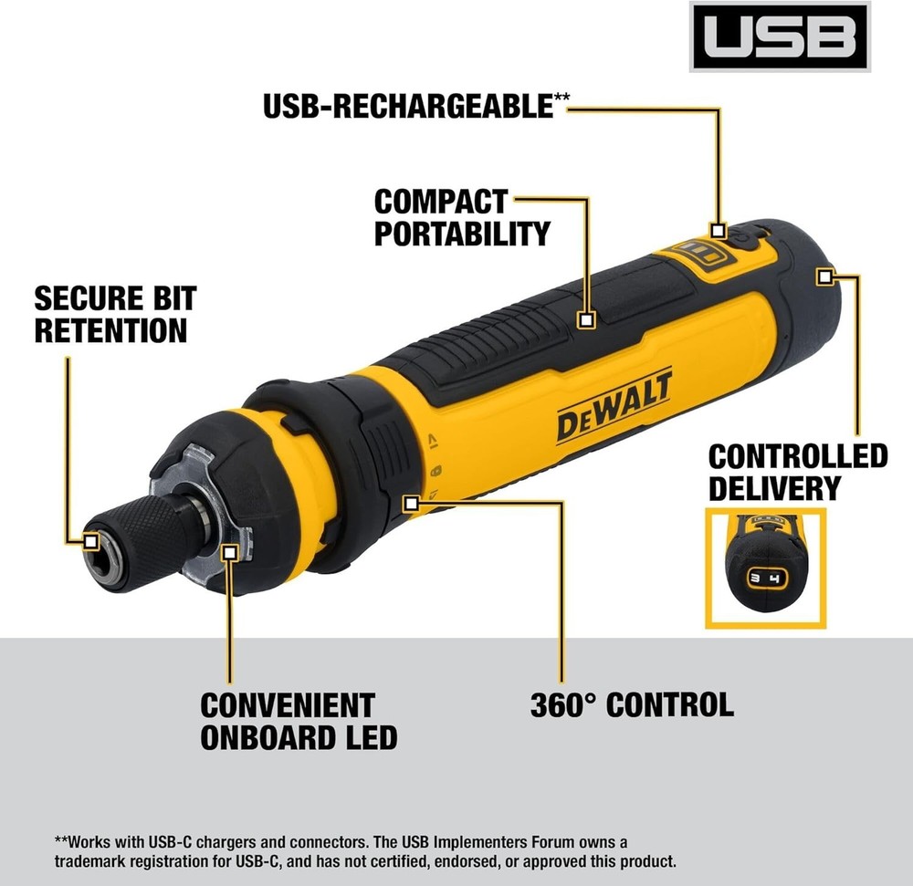 Cordless Screwdriver USB Rechargeable with FLEXDRIVE Control and Screwdriver Bit