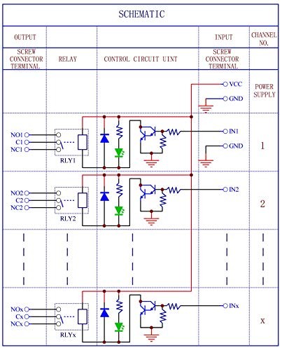 DIN Rail Mount 16 SPDT 10Amp Power Relay Interface Module () DC 24V