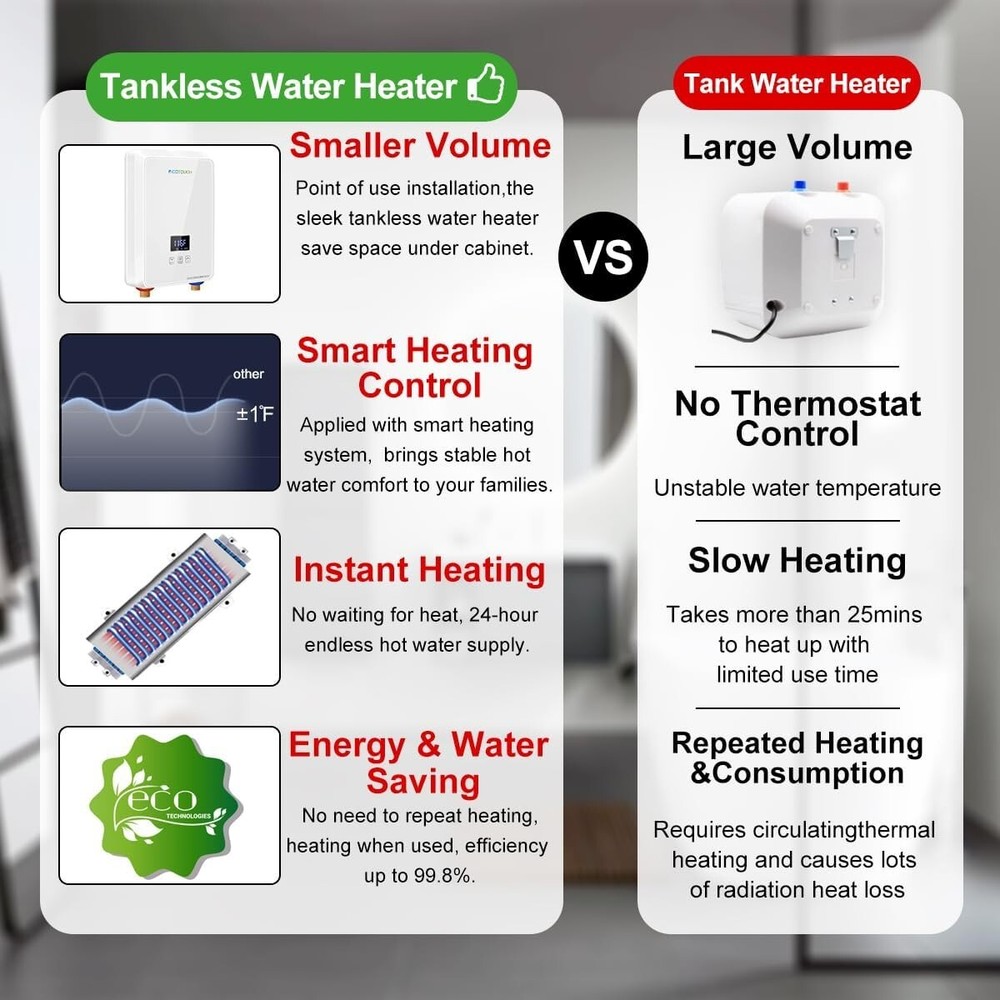 Calentador De Agua Electrico Para Ducha Baño