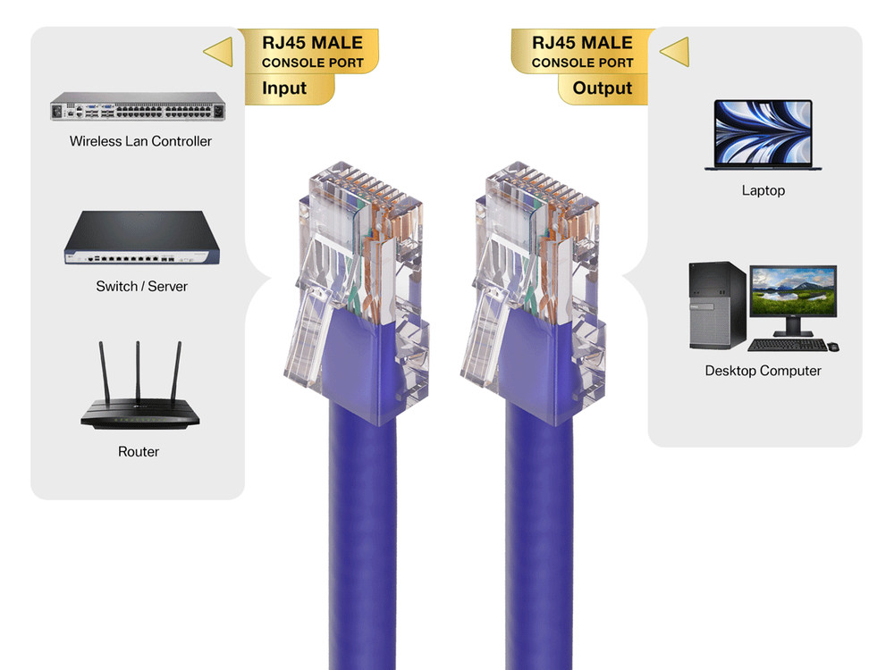 14ft Cat5e UTP Non-Booted Ethernet Network Patch Cable 24AWG Bare Copper, Purple