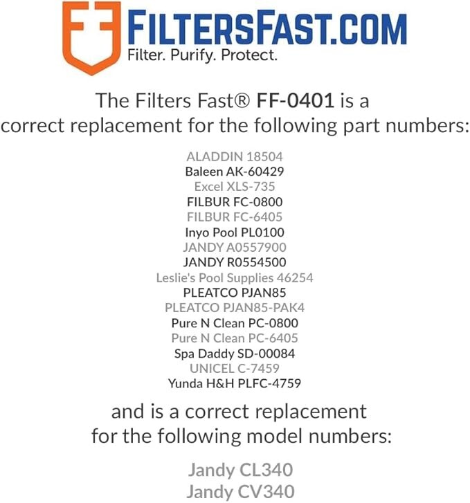 Filters Fast FF-0401 Compatible Replacement Pool Spa Filter Cartridge, 4 Pack