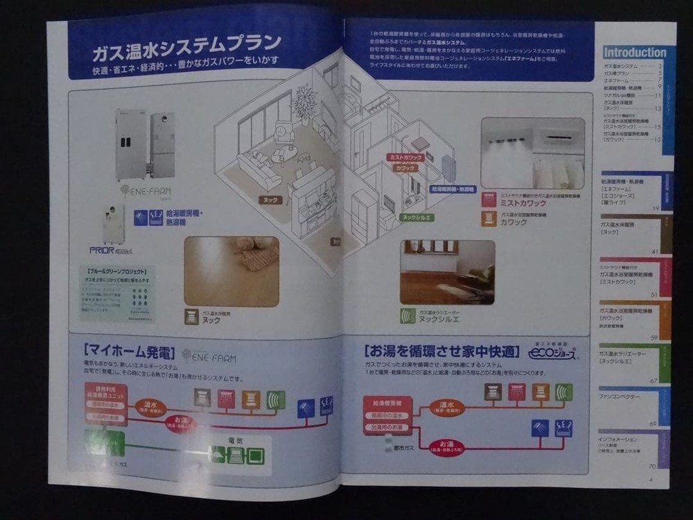 Catalog OsBKGvarious catalogs