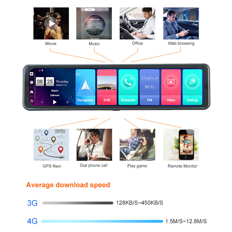4GB+32GB ROM Car DVR 12" Android 8.1 Rearview Mirror GPS Navigation Dashboad DVR