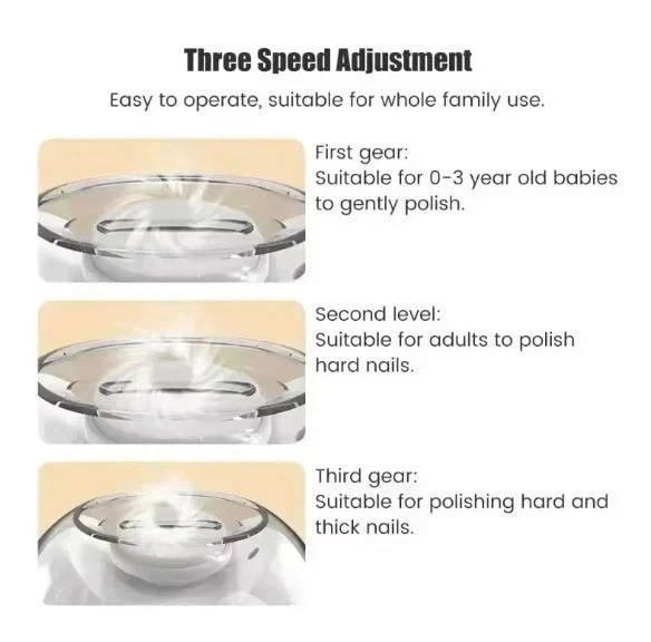 3 in1 Automatic Electric Nail Clipper