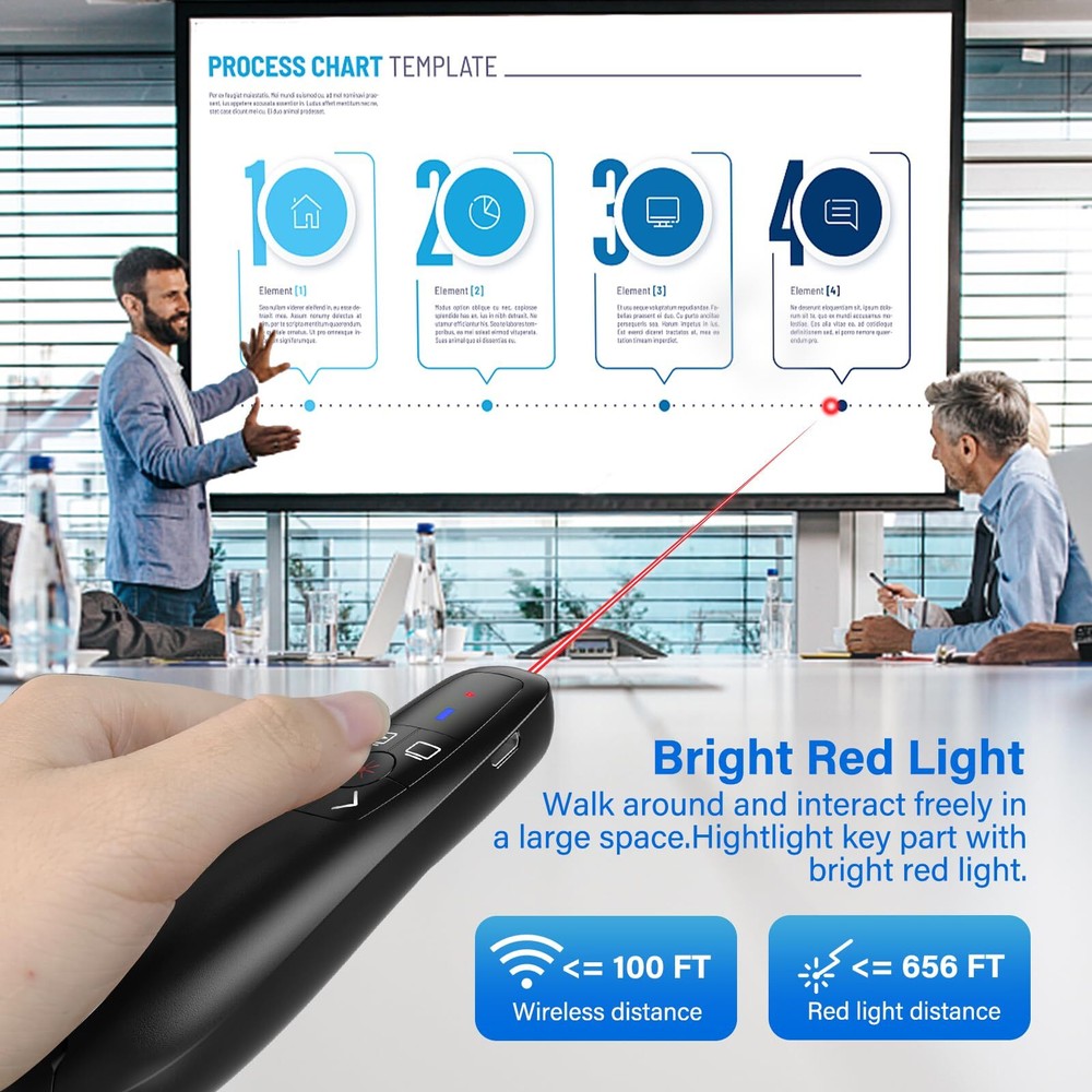 2-in-1 USB C Presentation Clicker Clicker for PowerPoint Presentations Rechar...