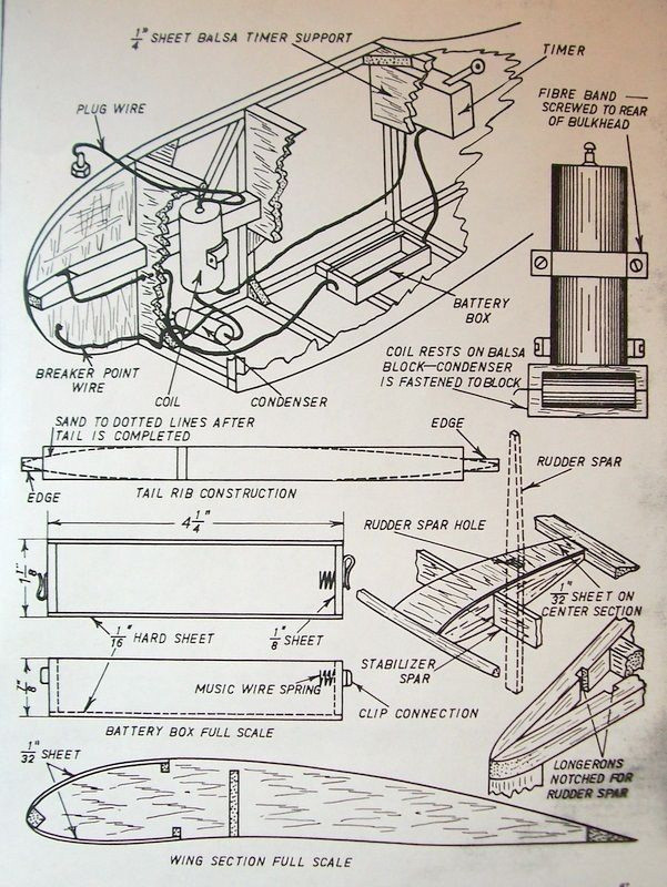 Walt Good's GUFF PLAN + CONSTRUCTION ARTICLE for His First RC Model Airplane