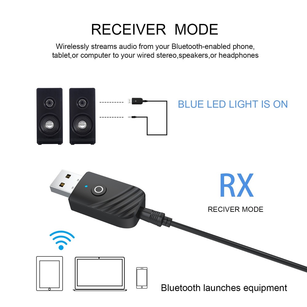 Universal 3in1 Wireless USB Bluetooth 5.0 Audio Transmitter Receiver AUX Adapter