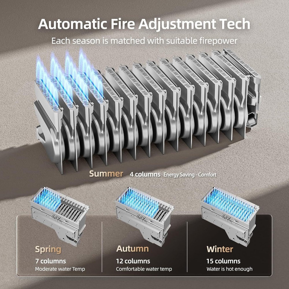 16L 5.1GPM 120000 BTU Natural Gas Tankless Water Heater Outdoor for Whole House