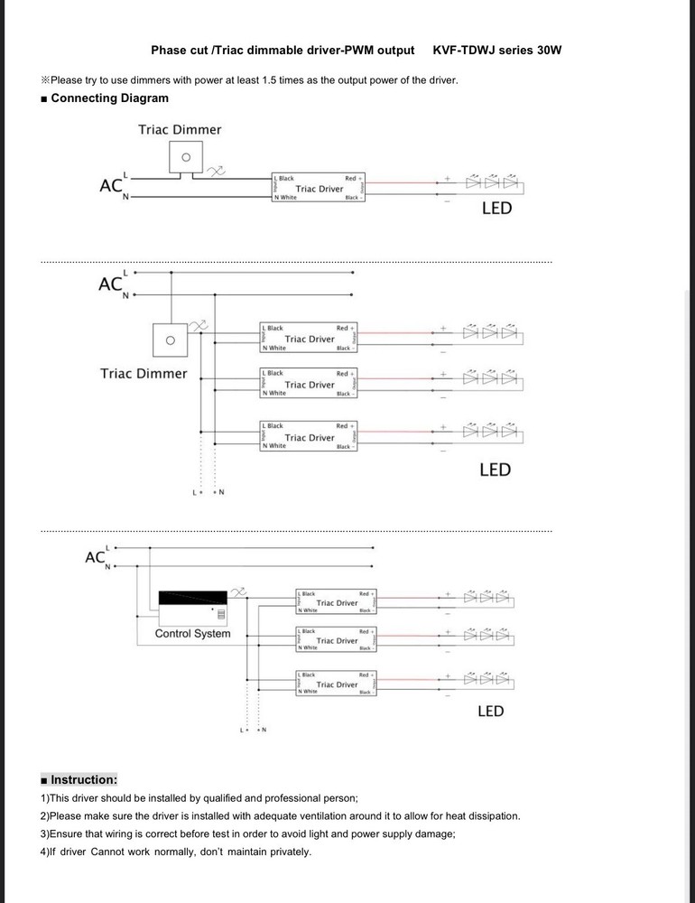 Richee Dimmable LED Driver (Phase Dimming)