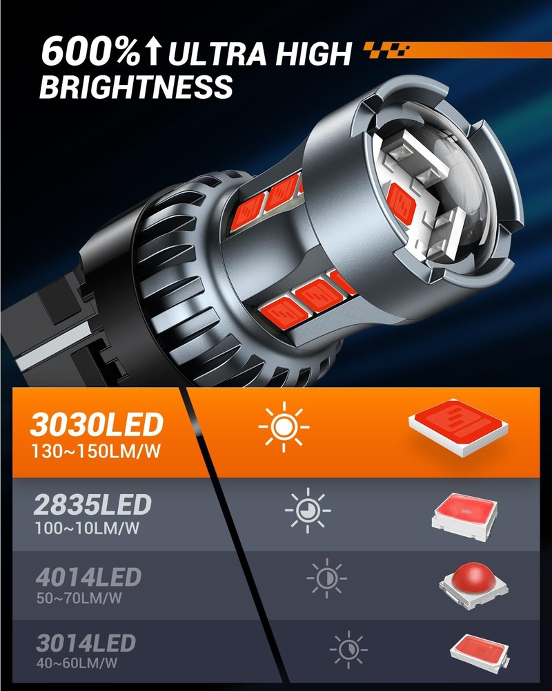 7443 Led Red Light Bulb High Brightness Tail Brake Blinker Compact Design