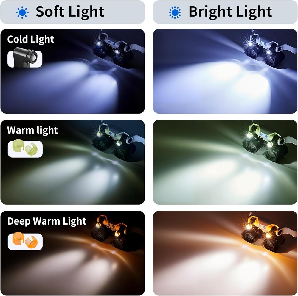 LED Lighted Magnifying Glasses with 14 Interchangeable Lenses for Precision Work