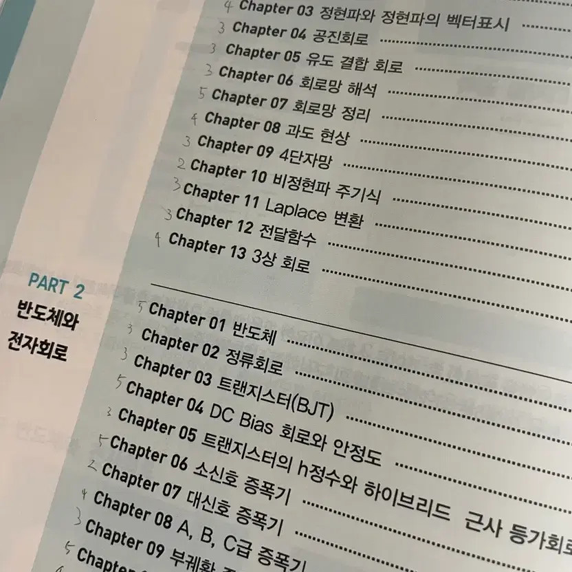 2026 Latest Public Service/Military Electronics Engineering Introduction Book