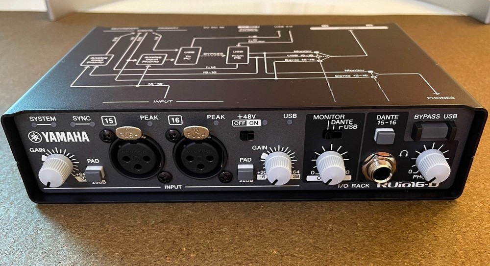 Yamaha RUIO16-D Dante-USB-Analog Audio Interface