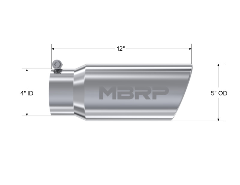 Exhaust Tail Pipe Tip