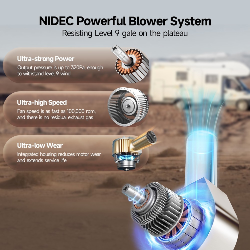 KINGRVER RV Tankless Water Heater Propane Gas 3.2GPM 65000BTU with Controller