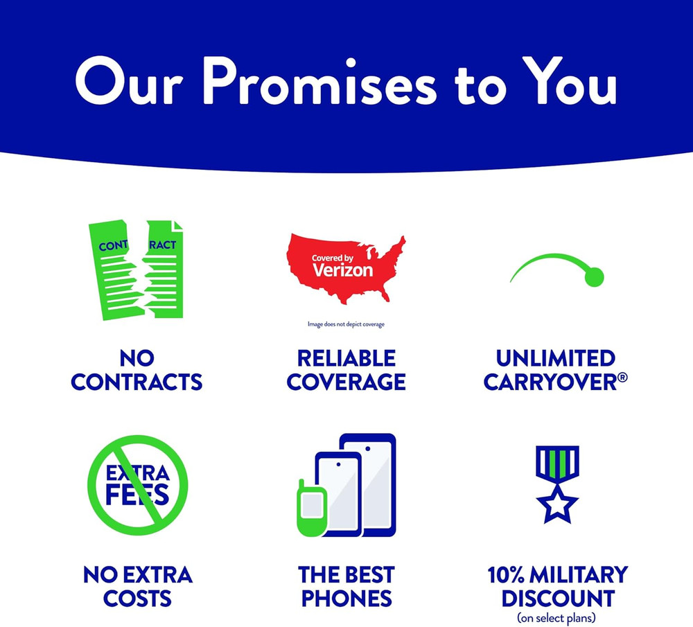 Prepaid Sim Card Kit (Universal)