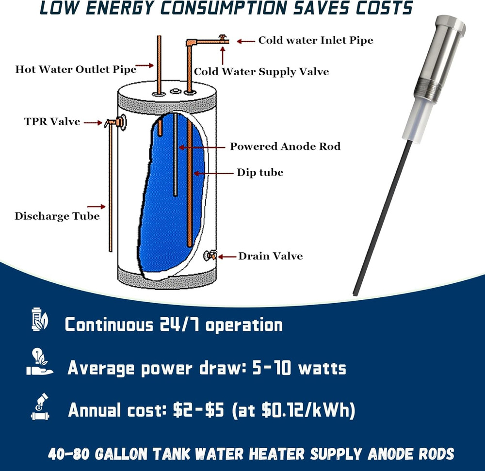 Powered Anode Rod, Electric Anode Rod, Powered Anode Rod for Water Heater, Redu