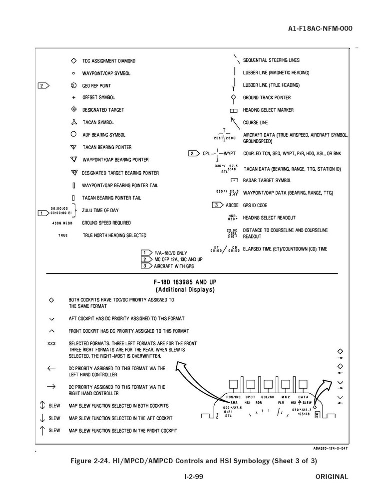 F/A-18A/B/C/D Hornet 2008 NATOPSs Flight Manual - CD