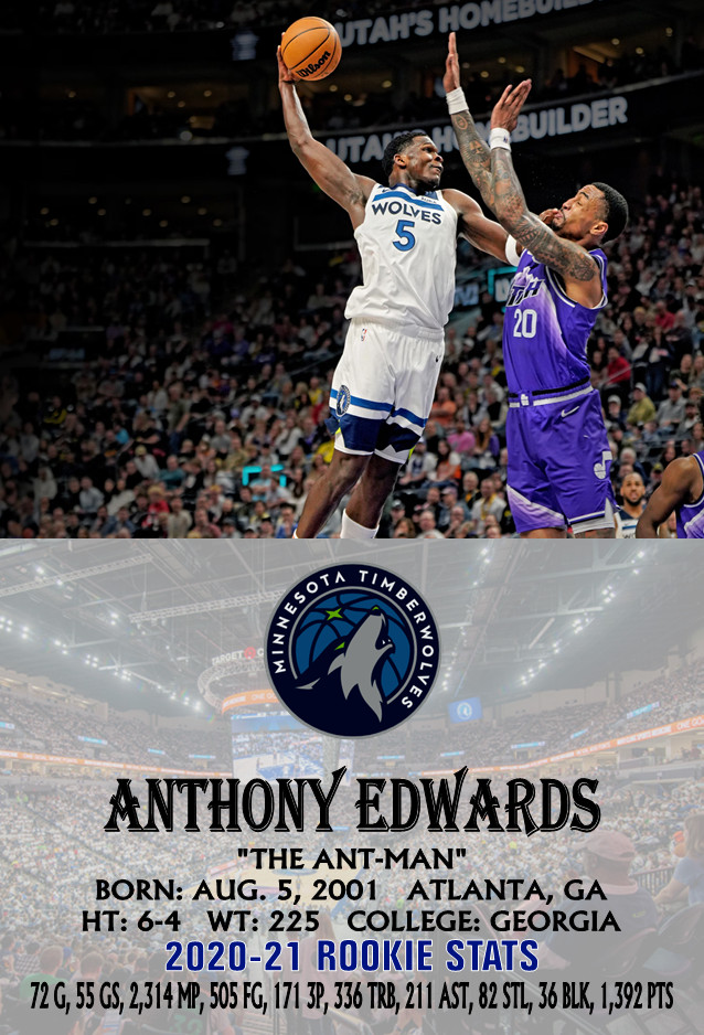 ANTHONY EDWARDS  MINNESOTA TIMBERWOLVES  SUBLIMATION NAME PLATE
