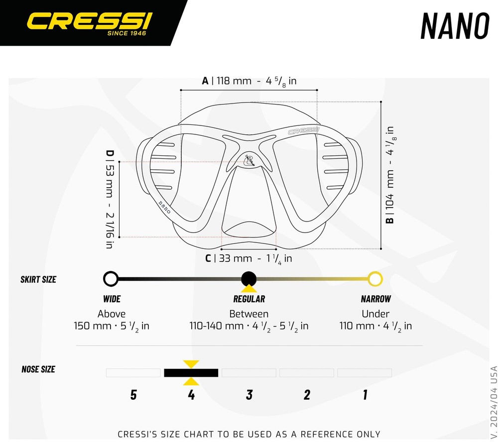 Nano Crystal, Clear/Pink