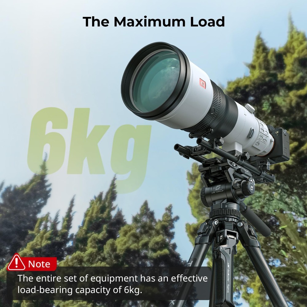 Camera Lens Support Kit, 501PL Ecosystem Shooting Support Kit, Three-Point Co...