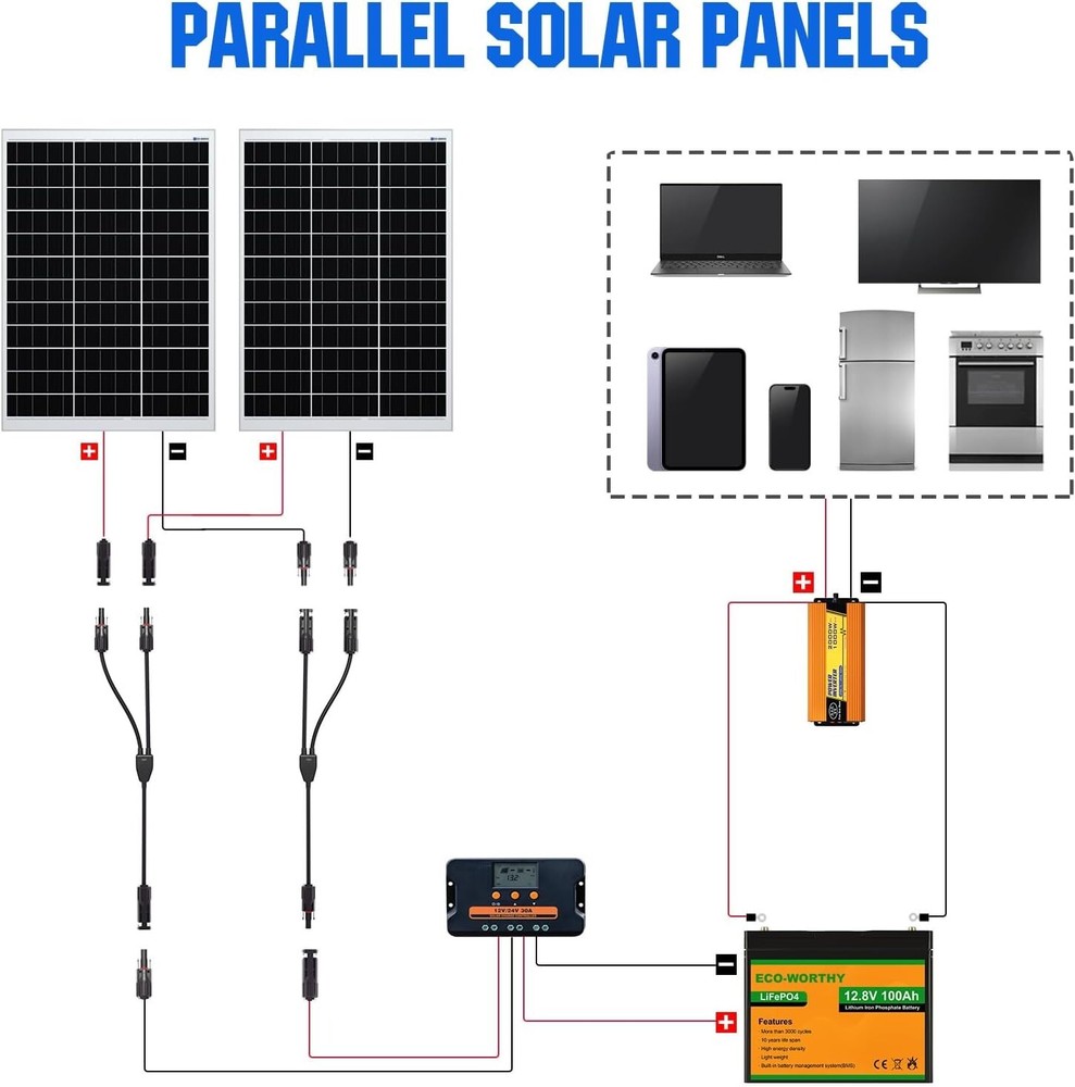 Durable Solar PV Adapter Cable - Y Branch Connector for Enhanced Efficiency