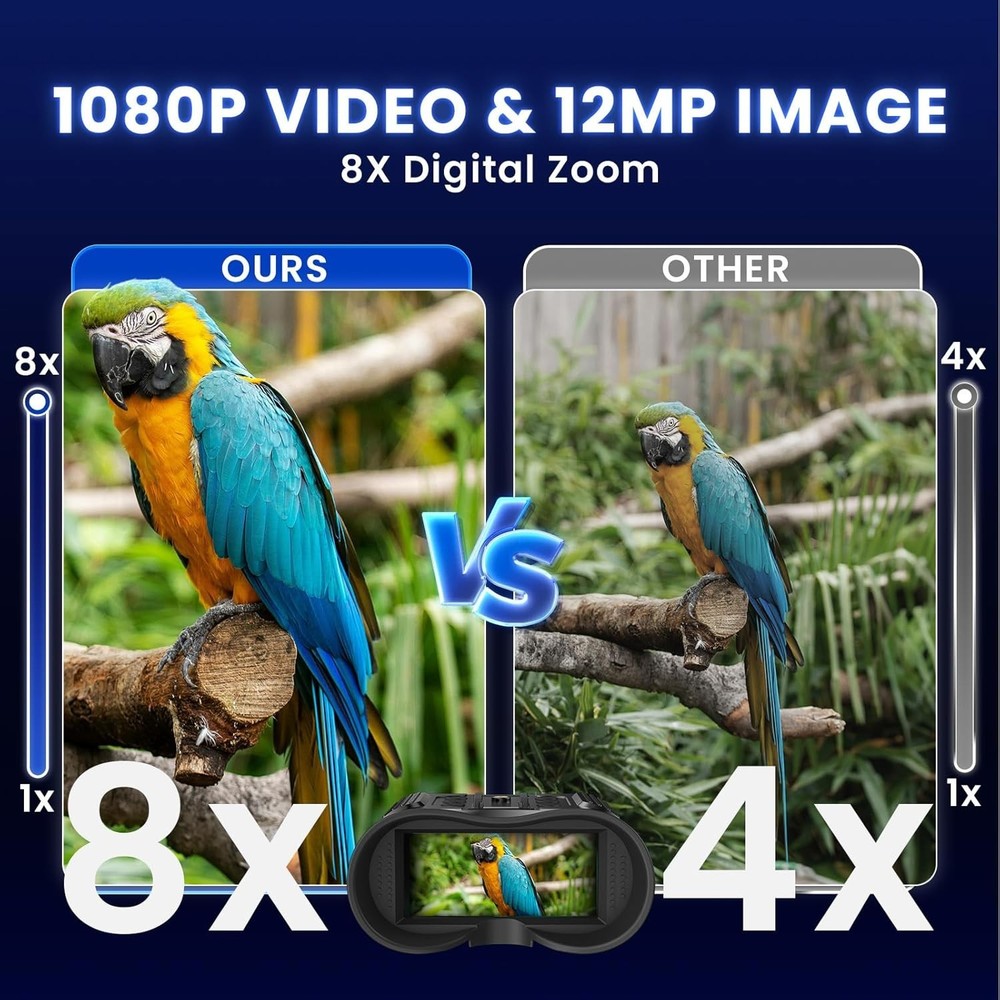 Complete Package Night Vision Binoculars + Helmet Mount