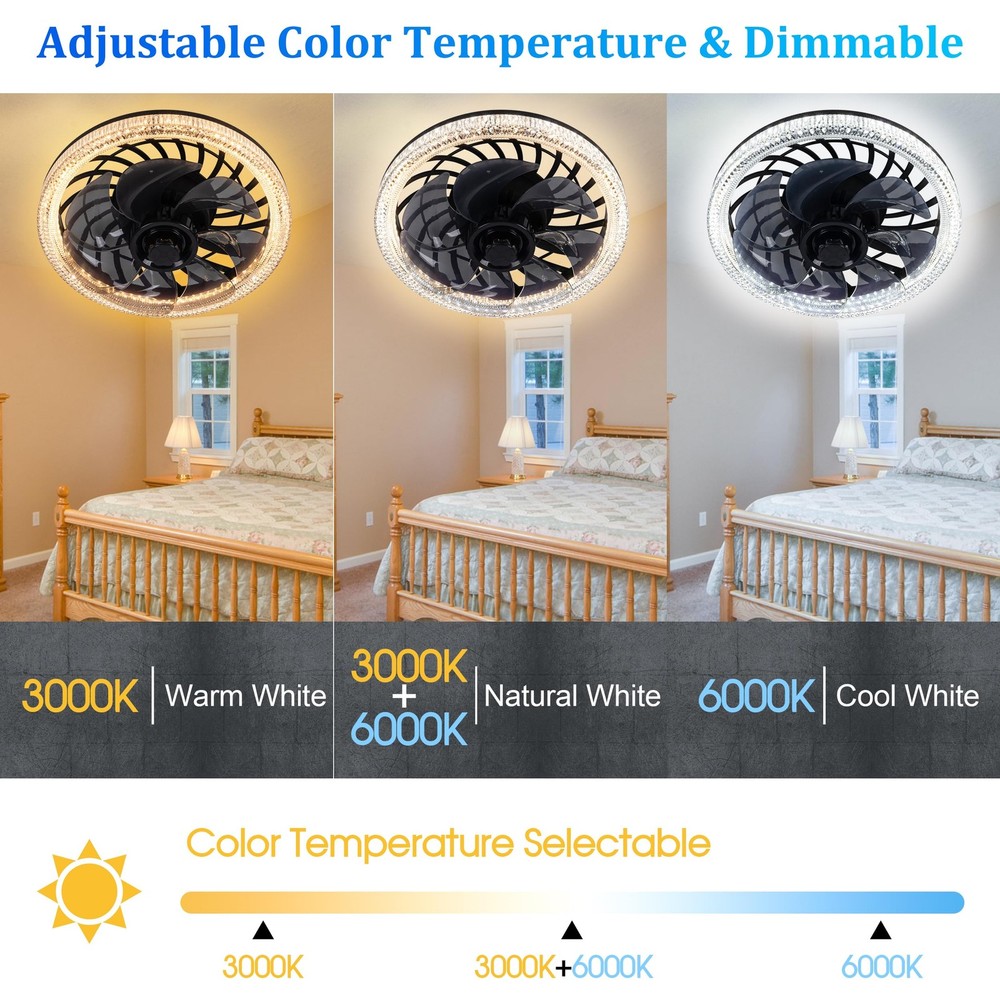 Socket Ceiling Fan Light,Bulb with Remote,Dimmable E26 Base Black