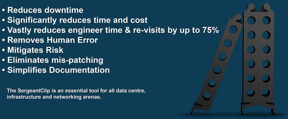 Cable Management SergeantClip 10 x 6 Port Bundle