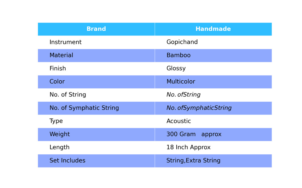 Handmade String Indian Musical Instrument Gopichand Ektara One String
