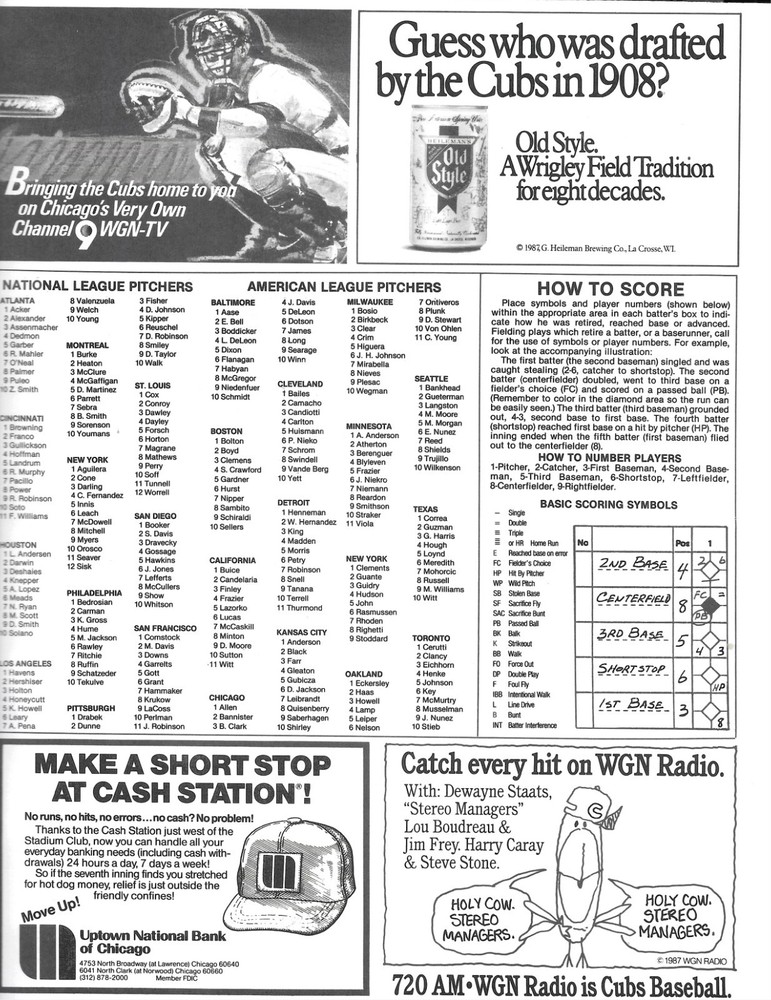 1987 Chicago Cubs Program - Versus Pirates- Unscored