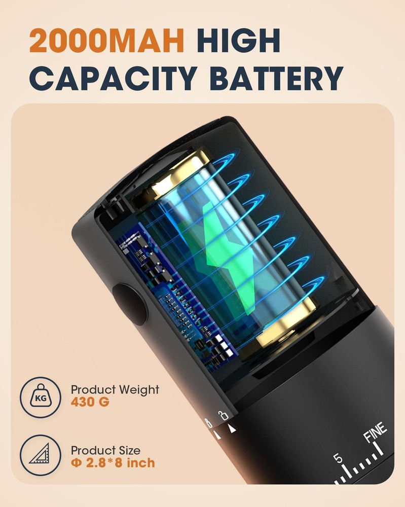 First Grind-While-Charging Rechargeable Coffee Grinder, 1.7X Faster Grinding ...