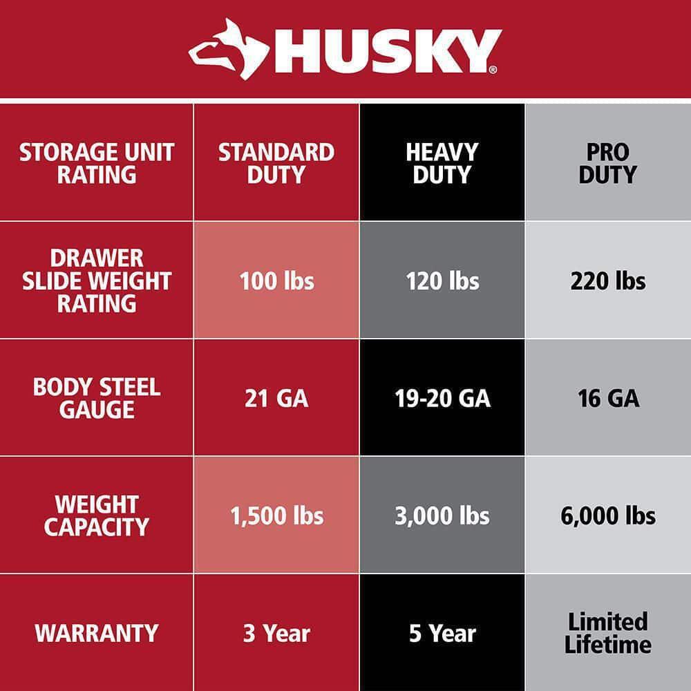 Husky Adjustable Height Workbench Table 52" Solid Wood Top 2-Drawer Steel Frame