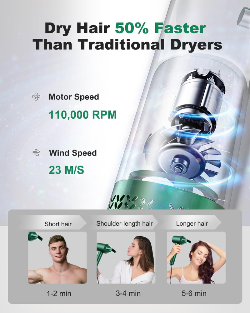 High-Speed Hair Dryer,Green