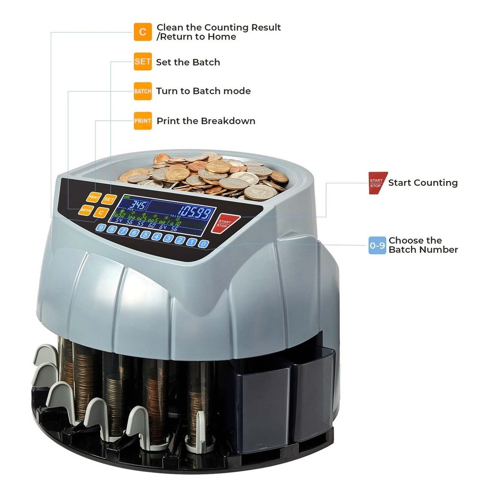 MUNBYN Coin Counter 6 Bin 250 Coins Per Min Machine