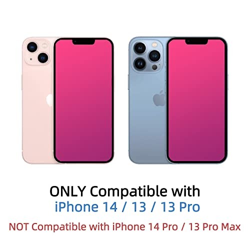 Privacy Screen Protector - iPhone 16e / iPhone 14 / iPhone 13 Pro / iPhone 13