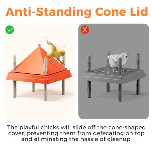 Chick Brooder Heating Plate with Anti-Stand Cone, 10" x 10" Brooder Heater for