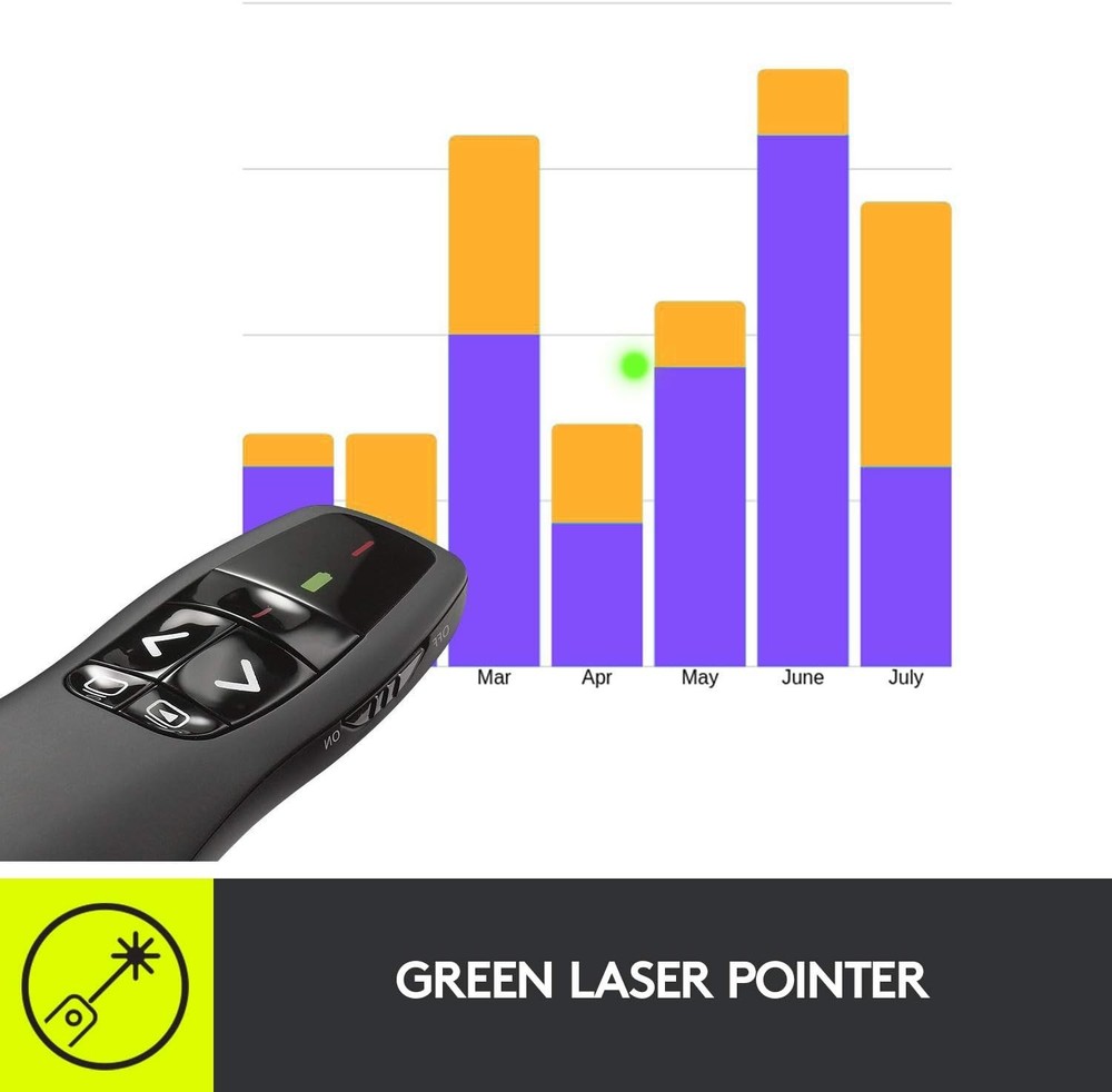 Logitech R800 Wireless Presenter, Green Laser Pointer, 100ft Range, LCD Timer