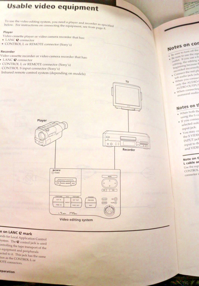 Sony Edit Studio XV-AL100 (NTSC) Video Editing System in Box