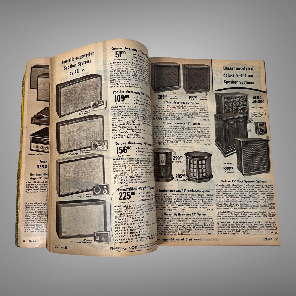 Allied Electronics For Everyone 1970 Catalog Vintage book