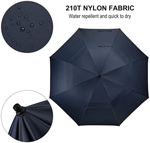 Huge Golf Umbrella, 80 Inch Double Canopy Vented Windproof, 6.6 Ft
