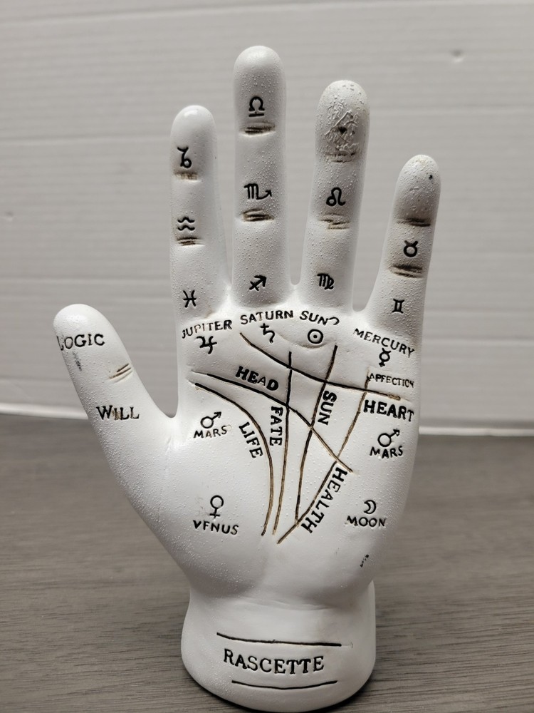 Fortune Tellers Hand