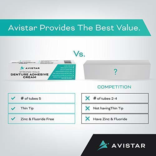 Denture Adhesive Cream 5 Pack - Extra Strong Hold with Easy Application & Mint &