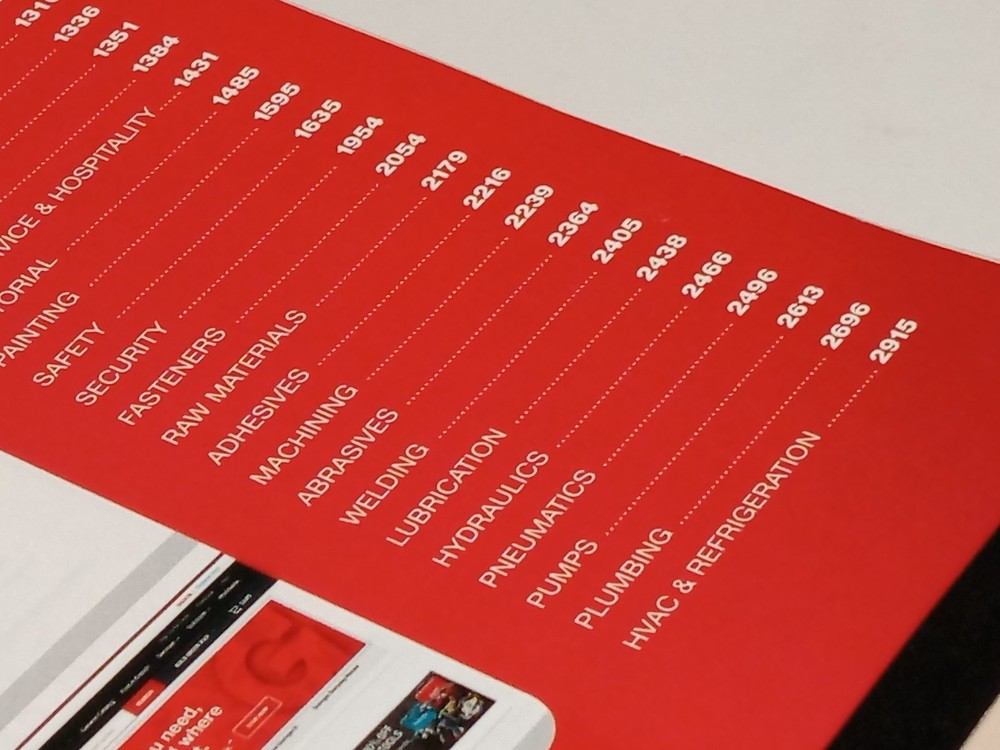 Grainger Reference Guide No. 410 Catalog, Hard Copy, 2900+ Pages, 2019/2020