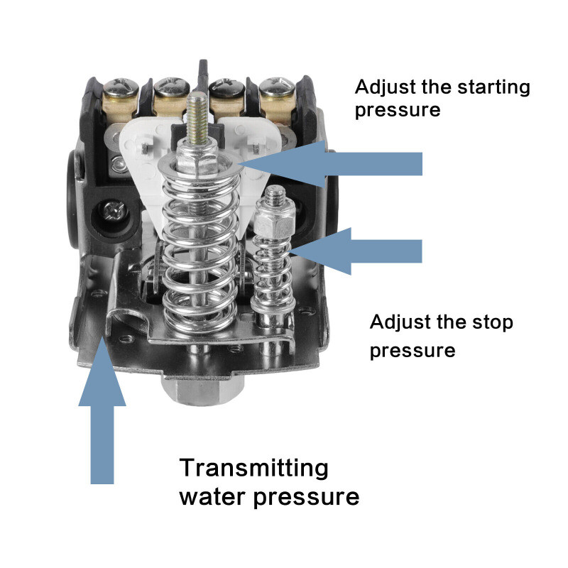 20-40 PSI Well/Water Pump Pressure Control Switch Adjustable Double Spring Pole