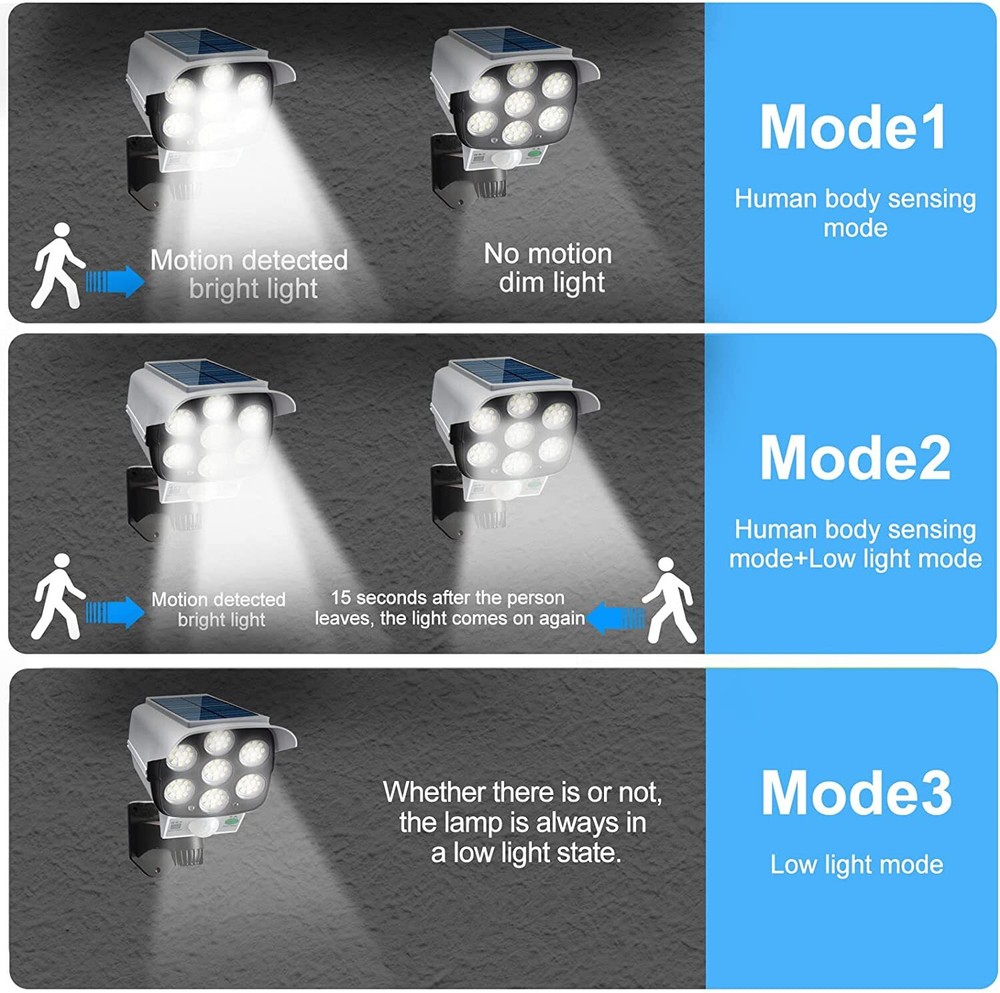 Solar Motion Sensor Wall Light Outdoor Garden Wireless 77 LED Security Spotlight