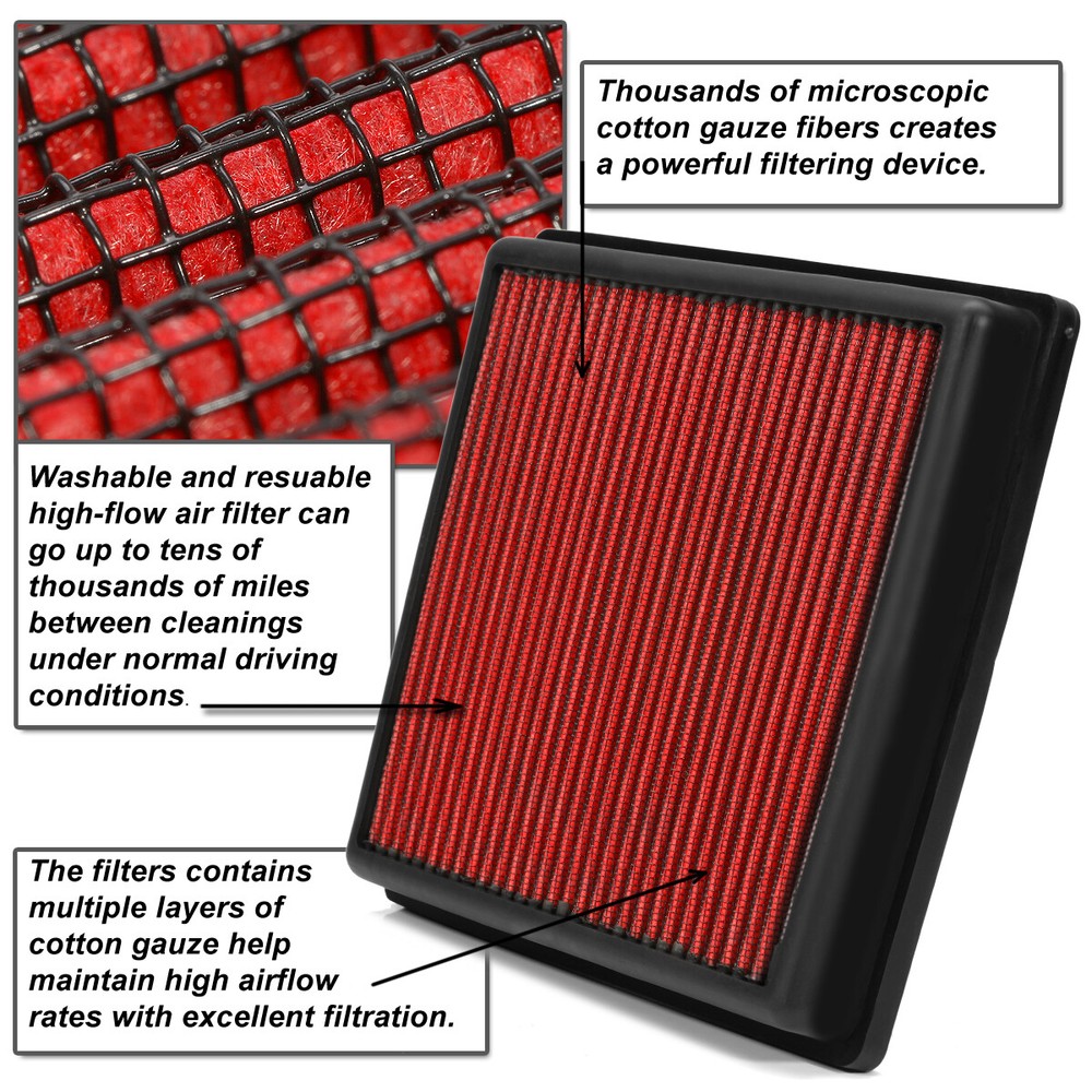 FOR 2015-2019 FORD MUSTANG RED HIGH FLOW ENGINE DROP-IN COLD AIR FILTER PANEL