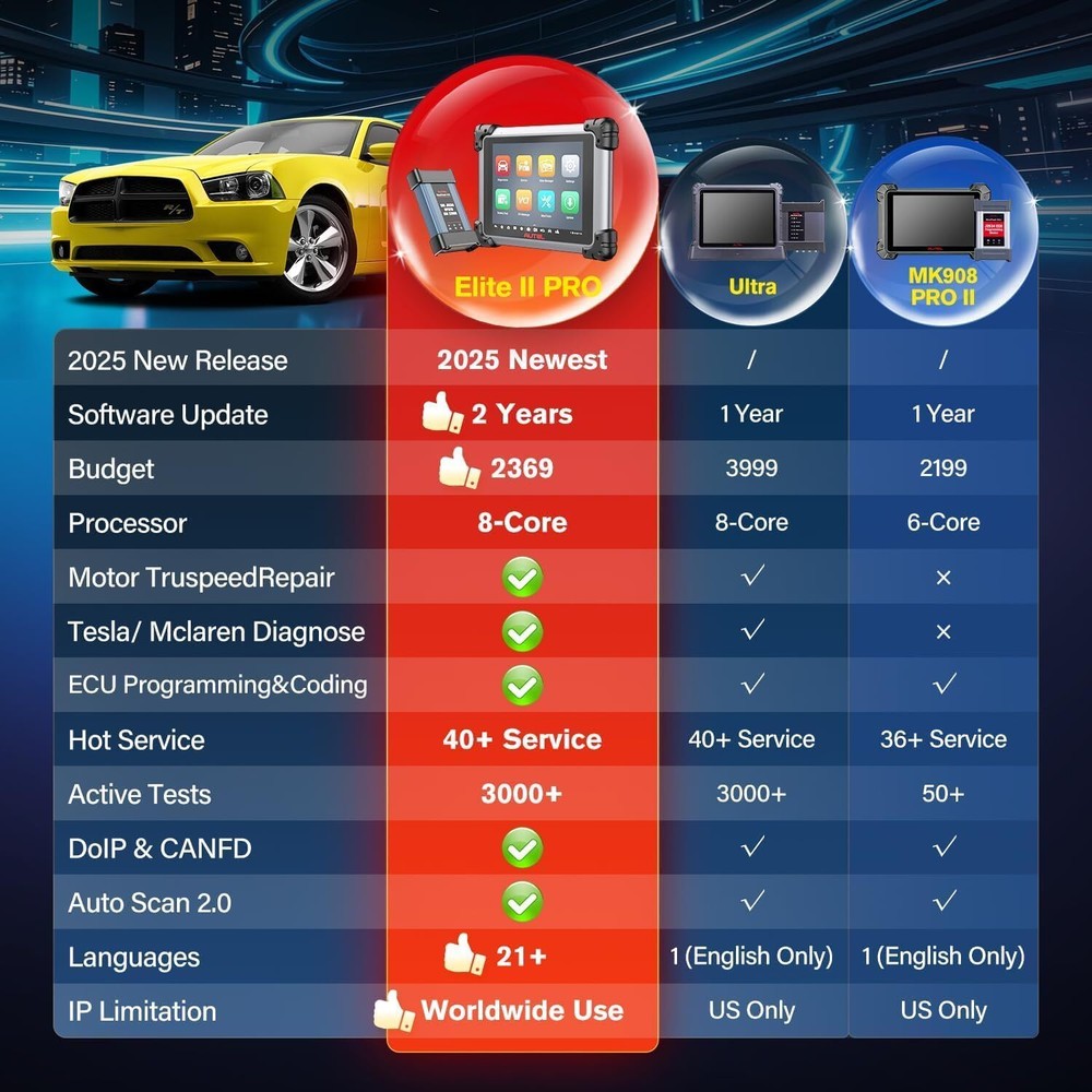 2025 Autel MaxiSys Elite II PRO As MS909 Diagnostic Scan Programming Key Coding