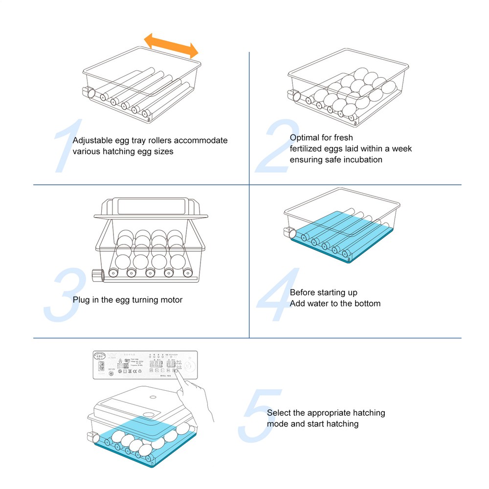 Incubators for Hatching 120 Eggs, Egg Incubator with Automatic Egg Turning